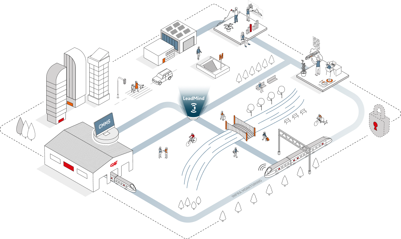 solutions-movilidad-digital